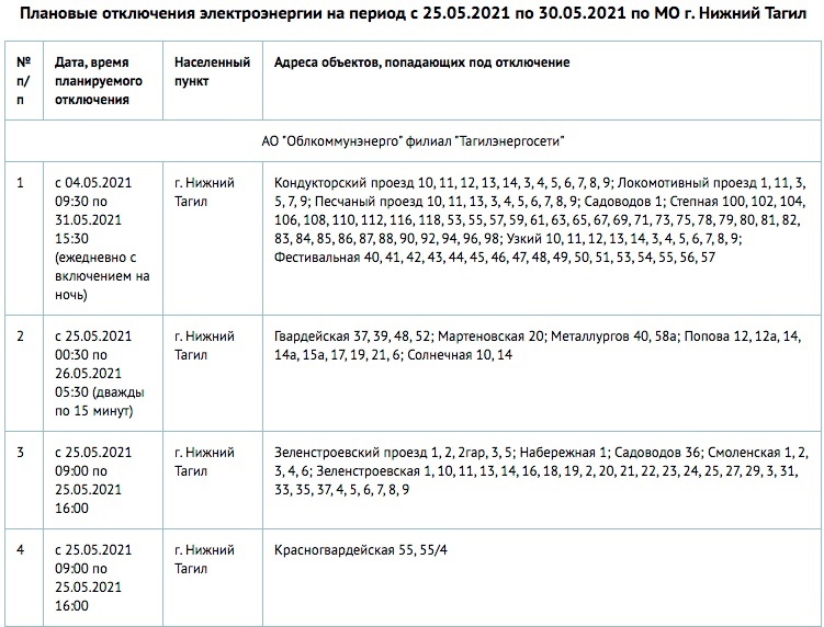 График отключения электроэнергии