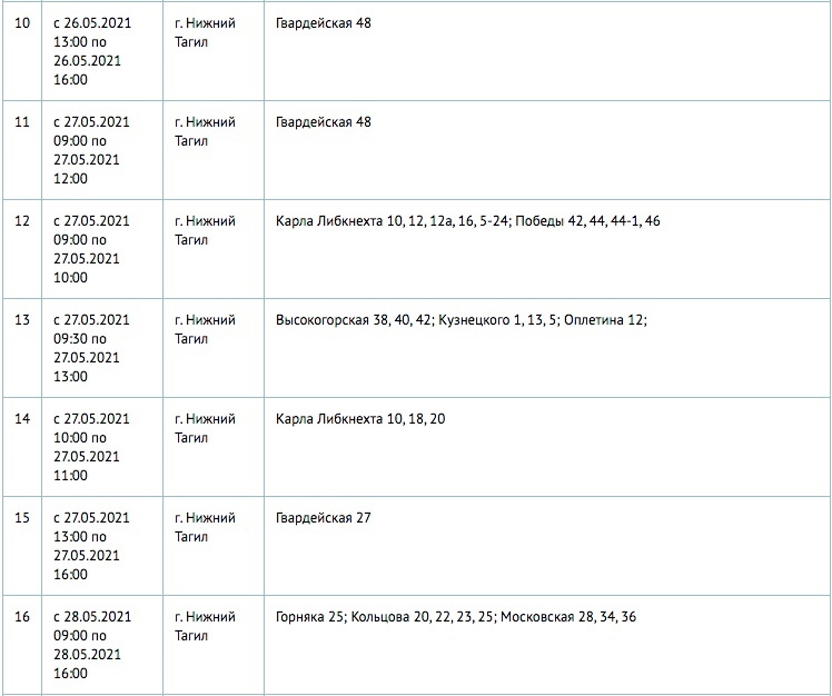 Сайт между строк нижний тагил. Расписание автобусов УВЗ Нижний Тагил. Расписание автобусов Солодов Лог Нижний Тагил. Расписание автобусов УВЗ Солодов Лог Нижний Тагил. График отключения электроэнергии Нижний Тагил 2022.