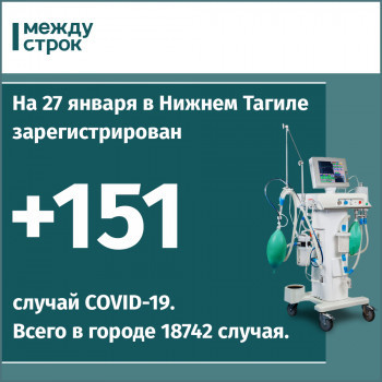 В Свердловской области побит суточный рекорд по количеству заболевших COVID-19
