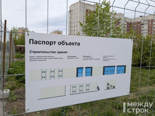 В Нижнем Тагиле на ГГМ вместо McDonald’s построят торговый объект. В ходе аукциона стоимость аренды участка выросла в 16 раз!